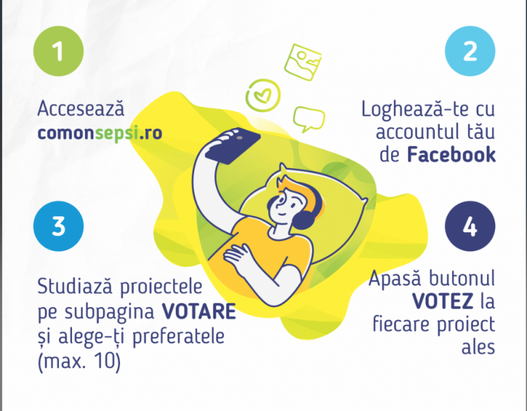 Trimite-ne unde te-ai blocat la vot!